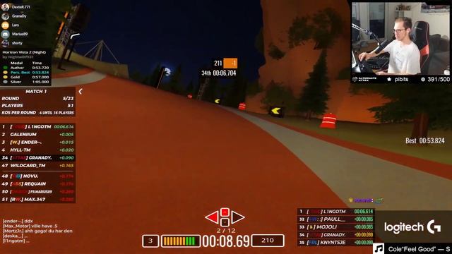 Super Tricky DIRT Cup of the Day! смотреть онлайн