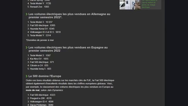 La Fiat 500 électrique cartonne toujours autant en Europe ! смотреть онлайн