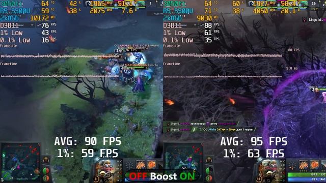 How processor boost affects fps and temperatures on Acer Aspire 7 (RTX 3050TI Ryzen 5 5500U 16GB) смотреть онлайн