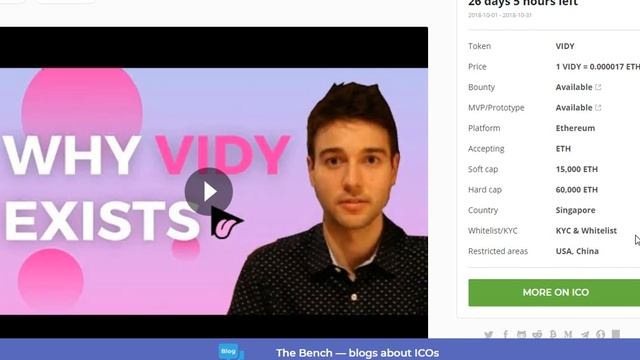 VIDY рейтинг смотреть онлайн