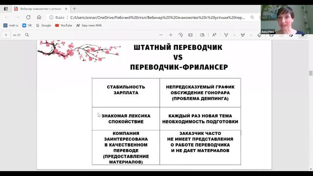 Как стать переводчиком японского языка? Японский язык. Анна Рева. смотреть онлайн