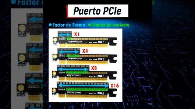 ✅Puerto PCIe✅ ⚠️ ¡IMPORTANTE!⚠️ смотреть онлайн