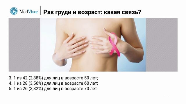 Рак груди и возраст: какая связь? смотреть онлайн