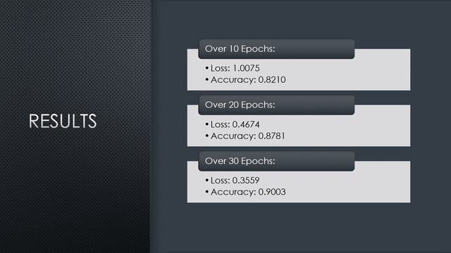 EEL 4660 Final Project смотреть онлайн