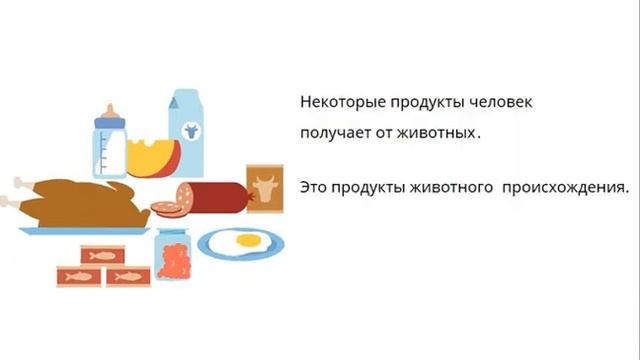 Распорядок дня школьника. Правильный режим дня. смотреть онлайн