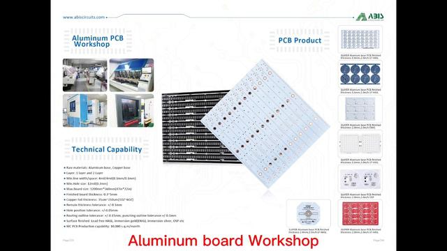 Wholesale 1-40 Layers Printed Circuit Board Customized PCB for Controller/Electronic Calculator, Ci смотреть онлайн