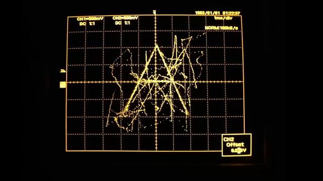 Oscillofun on Yokogawa DL1540 смотреть онлайн