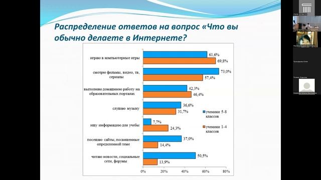 Неустроева Аиза Борисовна, Филиппова Лена Даниловна смотреть онлайн