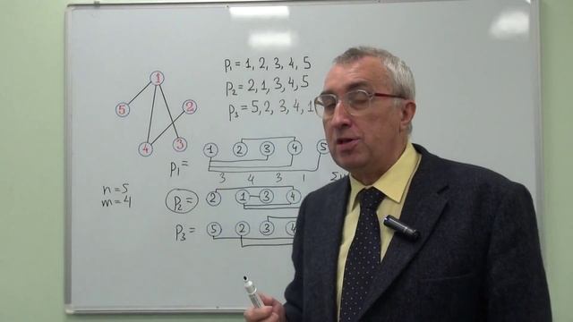 Генетический алгоритм. Размещение графа на линейке смотреть онлайн