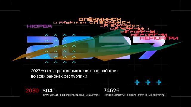 Концепция Креативного кластера "Квартал Труда" смотреть онлайн