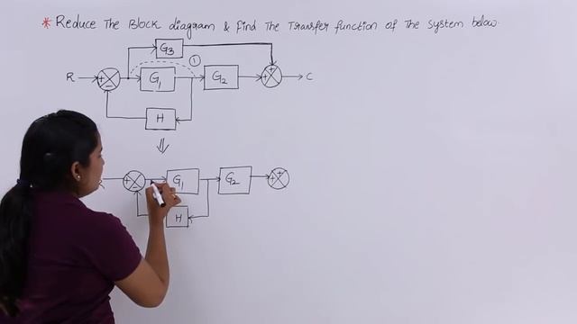 Problem 1 on Block Diagram Reduction смотреть онлайн