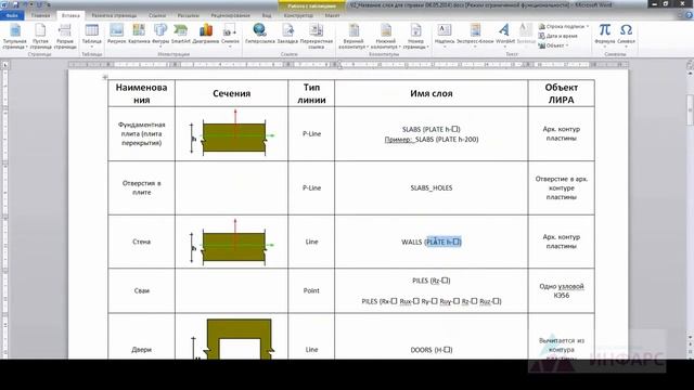 Цикл вебинаров "Шпаргалки для конструктора". Урок 6. Импорт поэтажных .dxf планов в ПК ЛИРА 10 смотреть онлайн