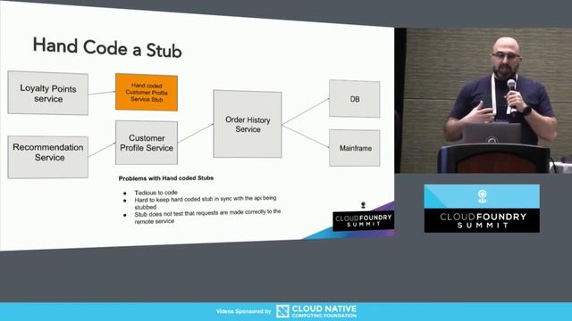 Test Driven Development for Microservices Using Spring Cloud Contracts & Cloud Foundry смотреть онлайн