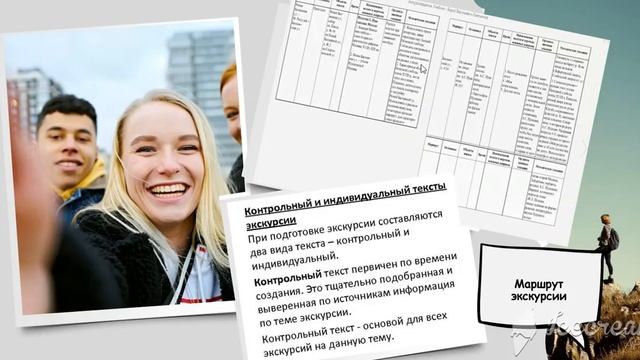 Видеоурок производственного обучения специальности "Туризм" смотреть онлайн