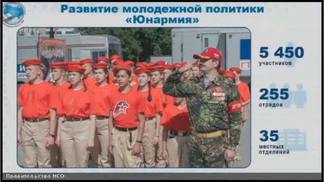 Трансляция XX съезда работников образования Новосибирской области 2020 года смотреть онлайн