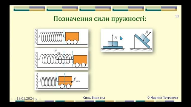 ФІЗИКА-7 | Урок 4 (68) смотреть онлайн