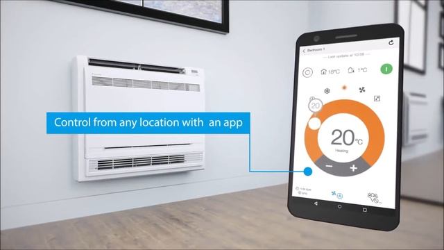 Напольный Кондиционер Daikin (FVXM-F) Напольные Блоки смотреть онлайн