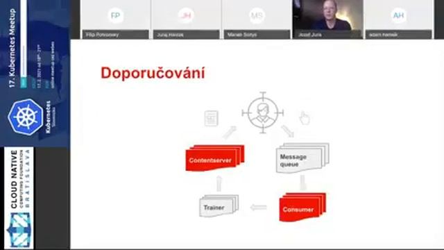 17. CNCF SK meetup || Škálovanie v SCIF Kubernetes || Jozef Juris | seznam.cz [sk] смотреть онлайн