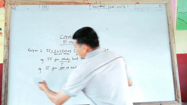 # Eng. Grammar смотреть онлайн