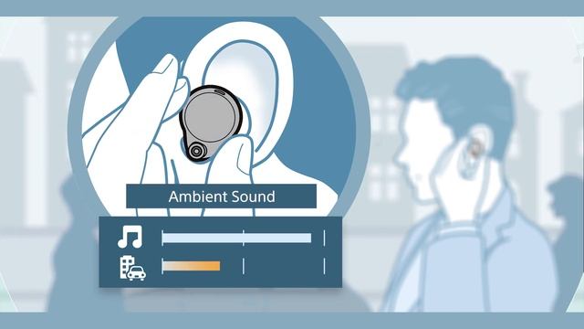WF-1000XM4 How to use the noise cancelling смотреть онлайн