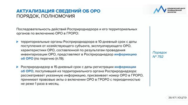 ГРОРО: актуализация