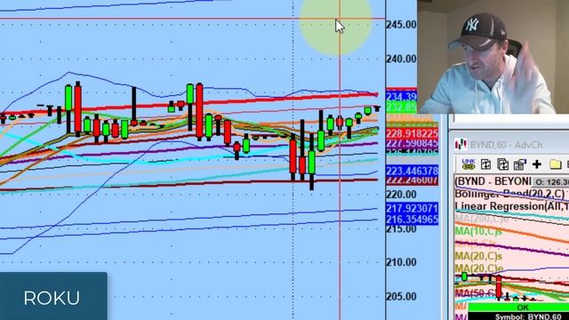 High Beta Stocks Like Facebook, Nvidia, and Roku Trades Are Setting Up смотреть онлайн