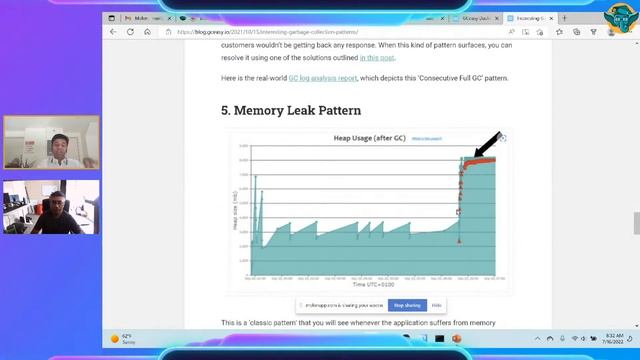 Scale your JVM Performance смотреть онлайн