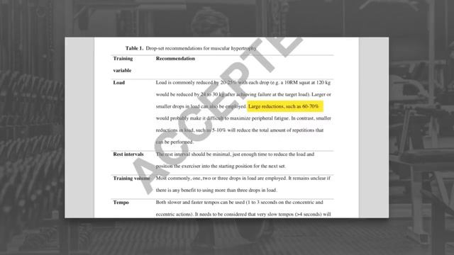 Самая ЭФФЕКТИВНАЯ тренировочная программа "Верх-Низ".(тренировка НОГ)| Джефф Ниппард смотреть онлайн