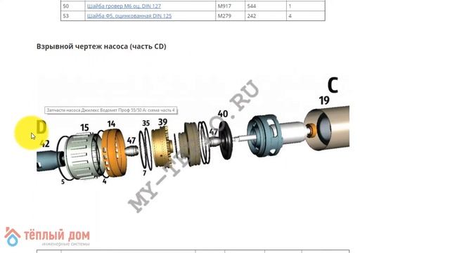 Запчасти Водомёт 55/50 А: как подобрать и купить запчасти для насоса Джилекс Водомёт смотреть онлайн