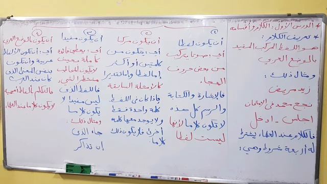 2 Аджурумия. Мумти1. Устаз Махьмувд Шафии