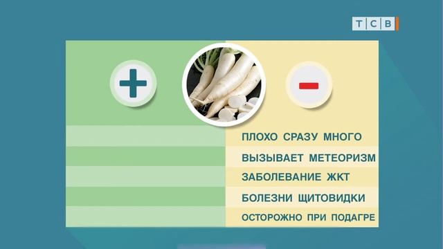 Готовка на Гриле