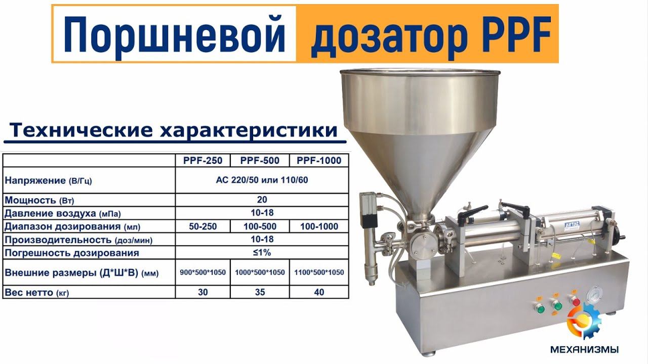 Поршневой дозатор PPF для пастообразных и жидких продуктов от ЛАККК МЕХАНИЗМЫ смотреть онлайн