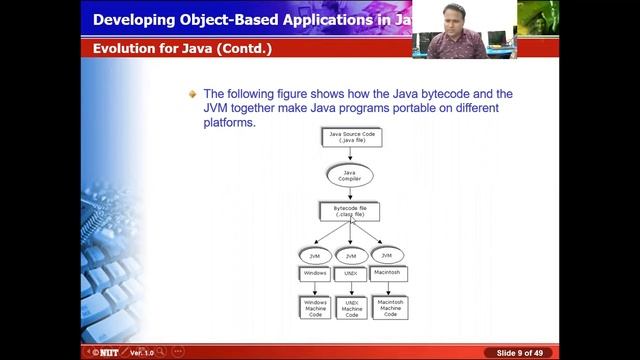 JAVA FEATURE 2 смотреть онлайн