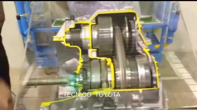 CVT TOYOTA смотреть онлайн