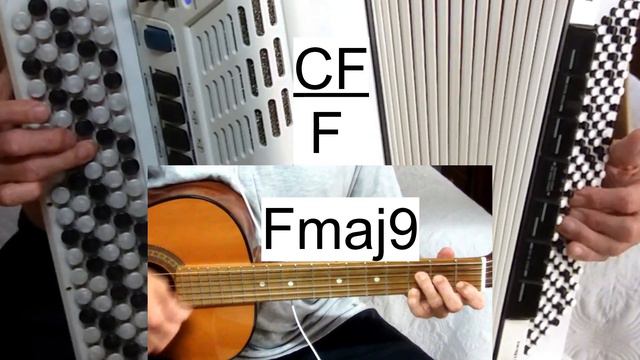 MOON RIVER - beautiful accordion and guitar harmony/chords смотреть онлайн