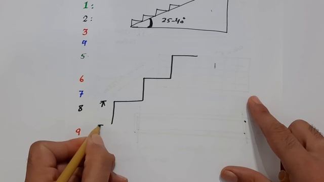 Civil Engineering Basic Knowledge part -1 смотреть онлайн