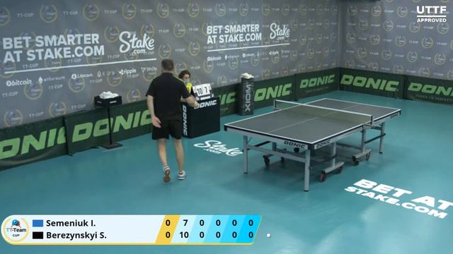 23 января 2021. Тил зал . TT Cup. смотреть онлайн