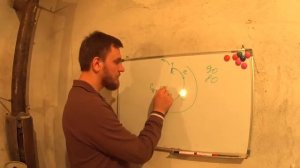 О главной проблеме русского народа.Иерей Игорь Бортников