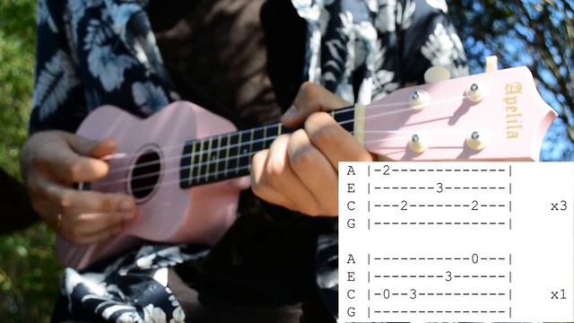 No Surprises - Radiohead (EASY UKULELE TUTORIAL / TABS) смотреть онлайн