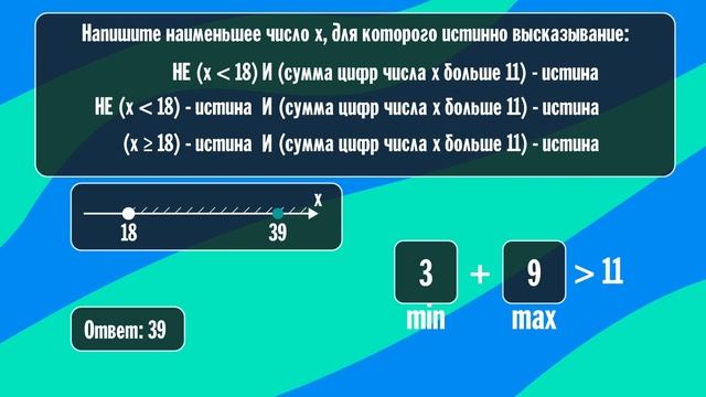Контрольная работа по информатике. 3 задание.2 часть. ОГЭ 2021 9 класс. смотреть онлайн