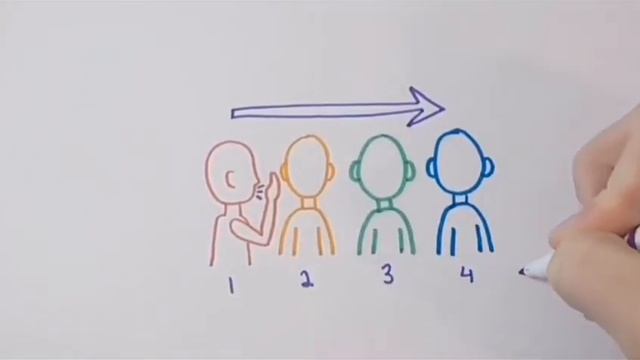 Intro to Neuroscience - The Nervous System смотреть онлайн