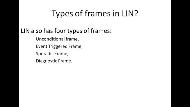 interview questions on LIN local interconnect network смотреть онлайн