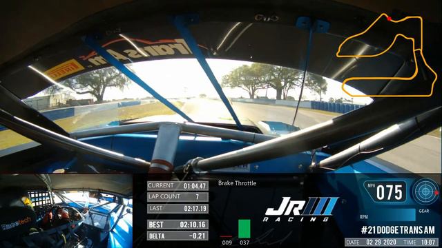 Dodge Challenger Trans Am Fastest Lap 2020 SVRA Sebring смотреть онлайн