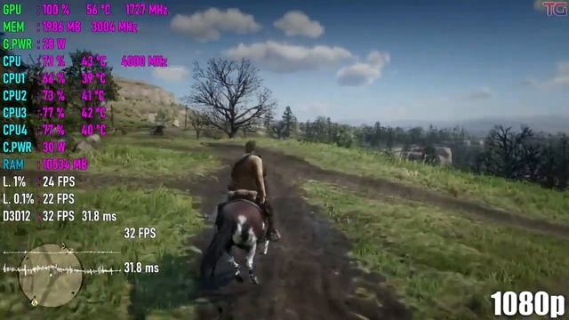 UNBOXING GT 1030 AND GAMING TEST WITH 2020 GAMES PAIRED WITH I3 9100F смотреть онлайн