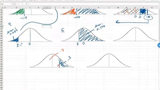 The Standard Normal Distribution on Excel - 7 Problems смотреть онлайн