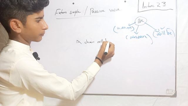 Future simple | passive and active voice |Speaking english by jarwar farhan class 23 смотреть онлайн
