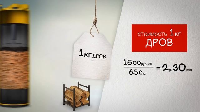 Котлы Stropuva смотреть онлайн