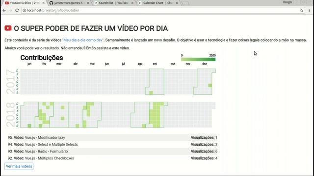 Utilizando Google Chart para dados de vídeo смотреть онлайн