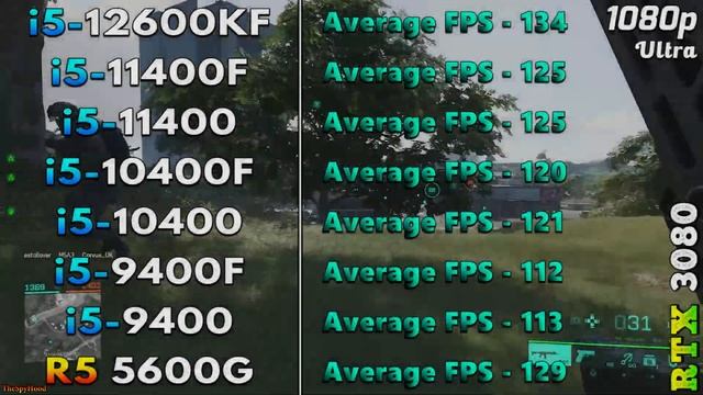 I5 12600KF Vs I5 11400F Vs I5 11400 Vs I5 10400F Vs I5 10400 Vs I5 9400F Vs I5 9400 Vs R5 5600G