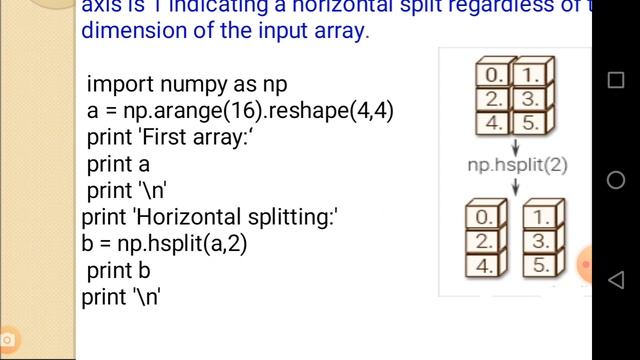 CLASS XII IP 16- 4 -2020 BY PRAVEEN SINGH Numpy Array смотреть онлайн